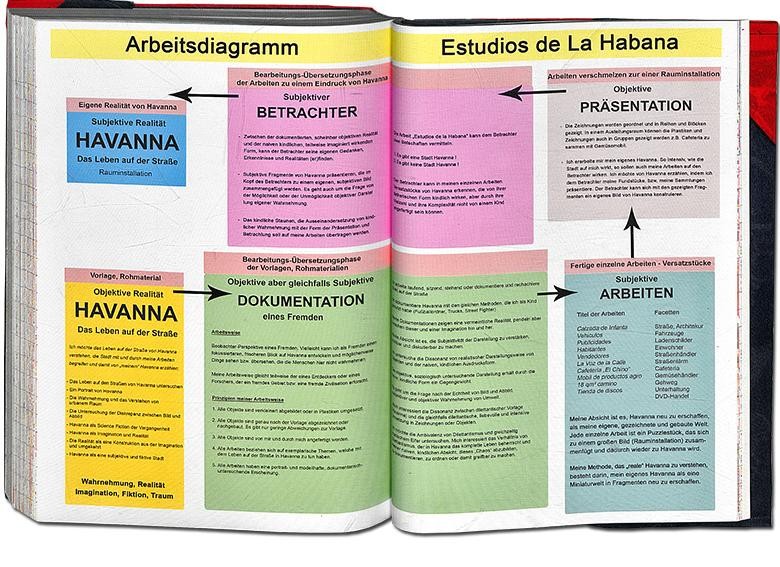 content/Works/2015/(1)Estudios_de_La_Habana